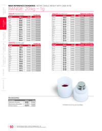 Thumbnail of document Data Sheet - Calibration Weight 20 kg - 1 g, OIML Class E1